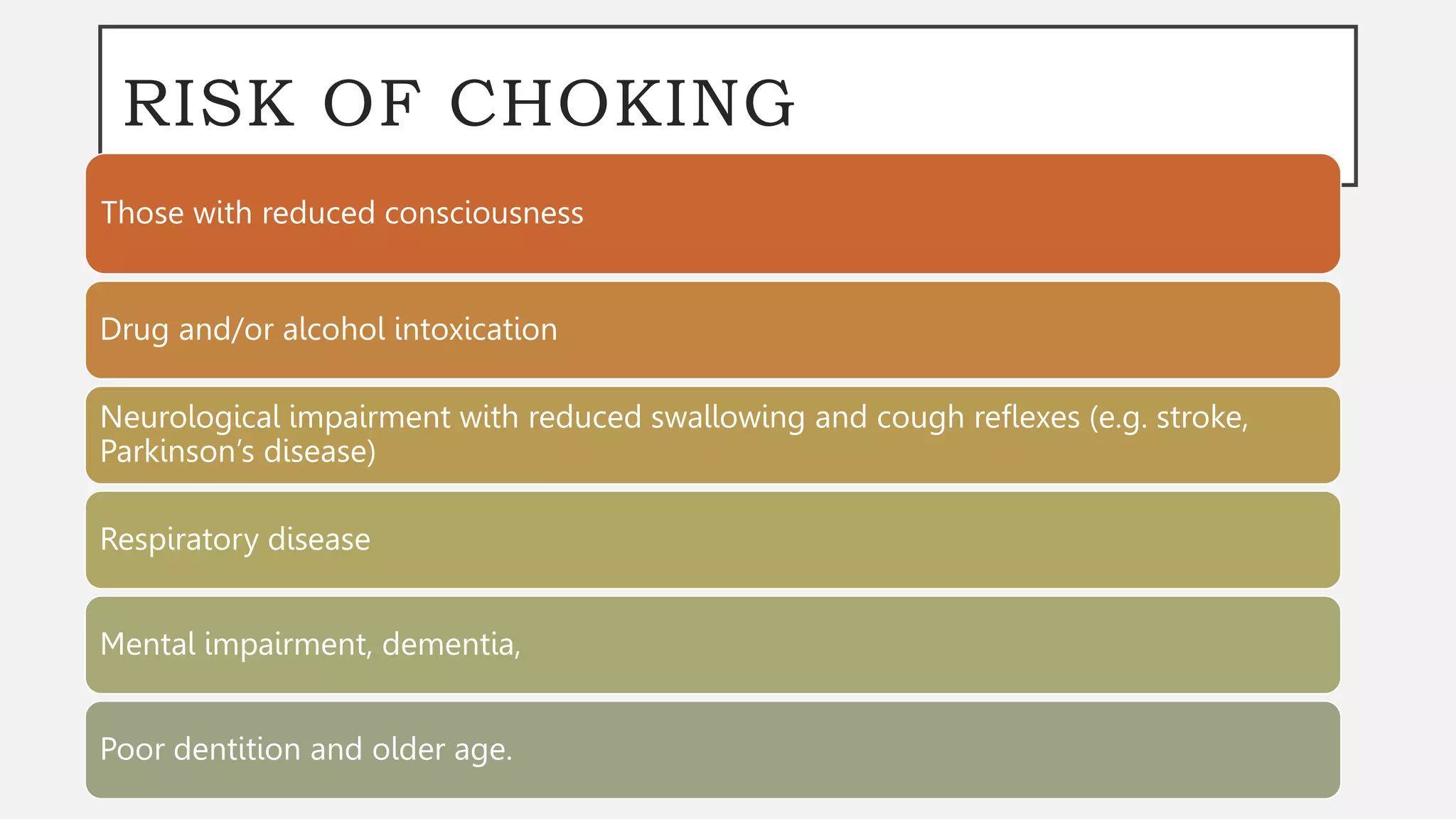 CHOKING.pptx