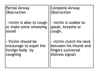 CHOKING (Final)_.pdf