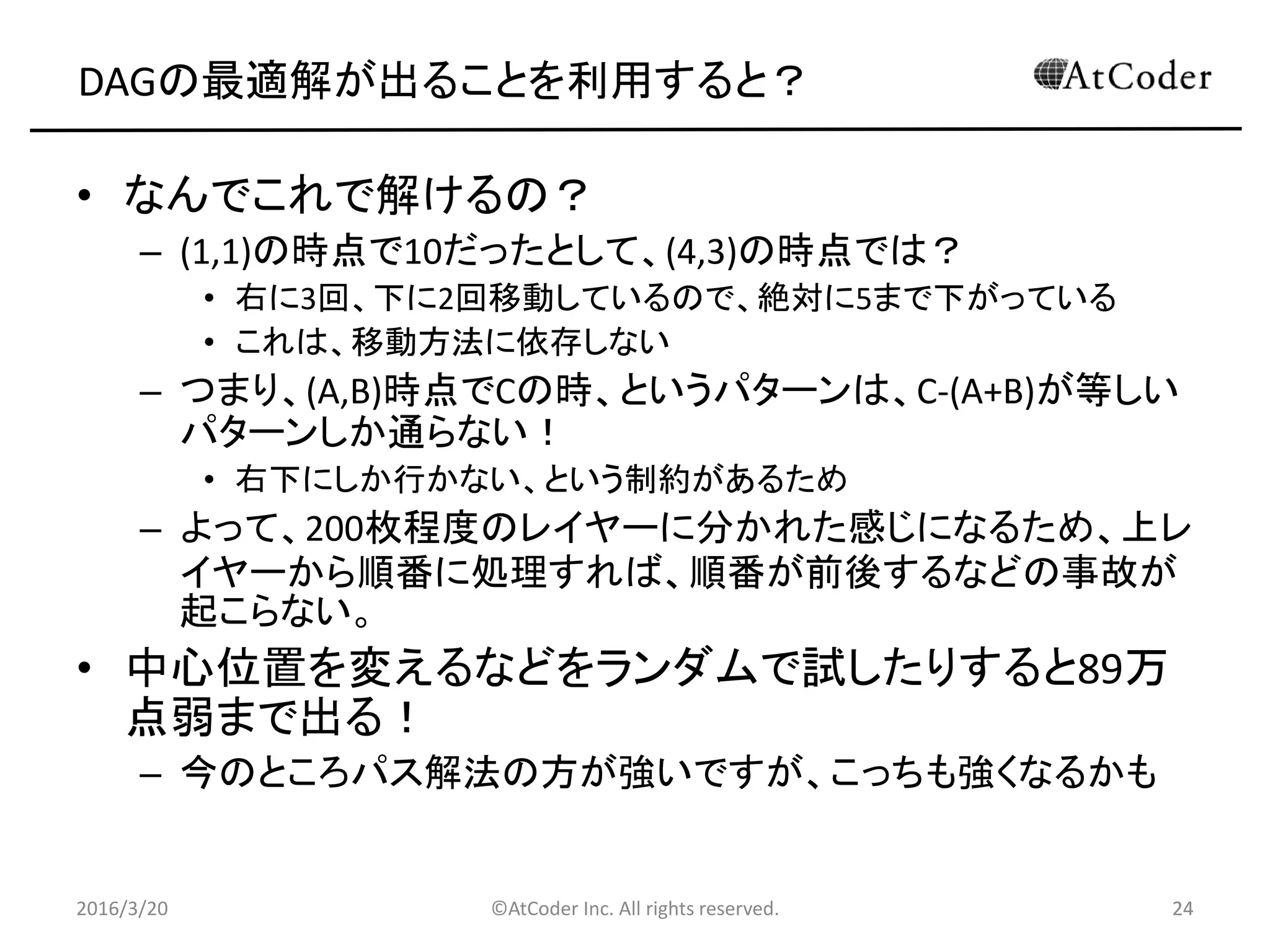 ©AtCoder Inc. All rights reserved. 24
DAGの最適解が出ることを利用すると？
• なんでこれで解けるの？
– (1,1)の時点で10だったとして、(4,3)の時点では？
• 右に3回、下に2回移動しているので、絶対に5まで下がっている
• これは、移動方法に依存しない
– つまり、(A,B)時点でCの時、というパターンは、C-(A+B)が等しい
パターンしか通らない！
• 右下にしか行かない、という制約があるため
– よって、200枚程度のレイヤーに分かれた感じになるため、上レ
イヤーから順番に処理すれば、順番が前後するなどの事故が
起こらない。
• 中心位置を変えるなどをランダムで試したりすると89万
点弱まで出る！
– 今のところパス解法の方が強いですが、こっちも強くなるかも
2016/3/20 24
 