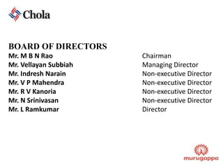 BOARD OF DIRECTORSMr. M B N RaoChairmanMr. VellayanSubbiahManaging DirectorMr. IndreshNarainNon-executive DirectorMr. V P MahendraNon-executive DirectorMr. R V KanoriaNon-executive DirectorMr. N SrinivasanNon-executive DirectorMr. L RamkumarDirector