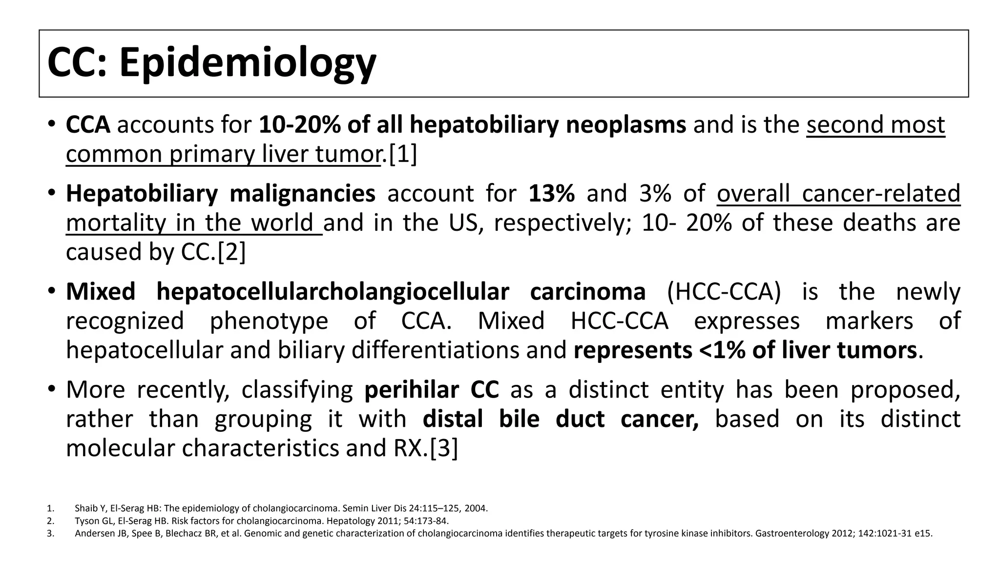 CC: Epidemiology
• CCA accounts for 10-20% of all hepatobiliary neoplasms and is the second most
common primary liver tumor.[1]
• Hepatobiliary malignancies account for 13% and 3% of overall cancer-related
mortality in the world and in the US, respectively; 10- 20% of these deaths are
caused by CC.[2]
• Mixed hepatocellularcholangiocellular carcinoma (HCC-CCA) is the newly
recognized phenotype of CCA. Mixed HCC-CCA expresses markers of
hepatocellular and biliary differentiations and represents <1% of liver tumors.
• More recently, classifying perihilar CC as a distinct entity has been proposed,
rather than grouping it with distal bile duct cancer, based on its distinct
molecular characteristics and RX.[3]
1. Shaib Y, El-Serag HB: The epidemiology of cholangiocarcinoma. Semin Liver Dis 24:115–125, 2004.
2. Tyson GL, El-Serag HB. Risk factors for cholangiocarcinoma. Hepatology 2011; 54:173-84.
3. Andersen JB, Spee B, Blechacz BR, et al. Genomic and genetic characterization of cholangiocarcinoma identifies therapeutic targets for tyrosine kinase inhibitors. Gastroenterology 2012; 142:1021-31 e15.
 