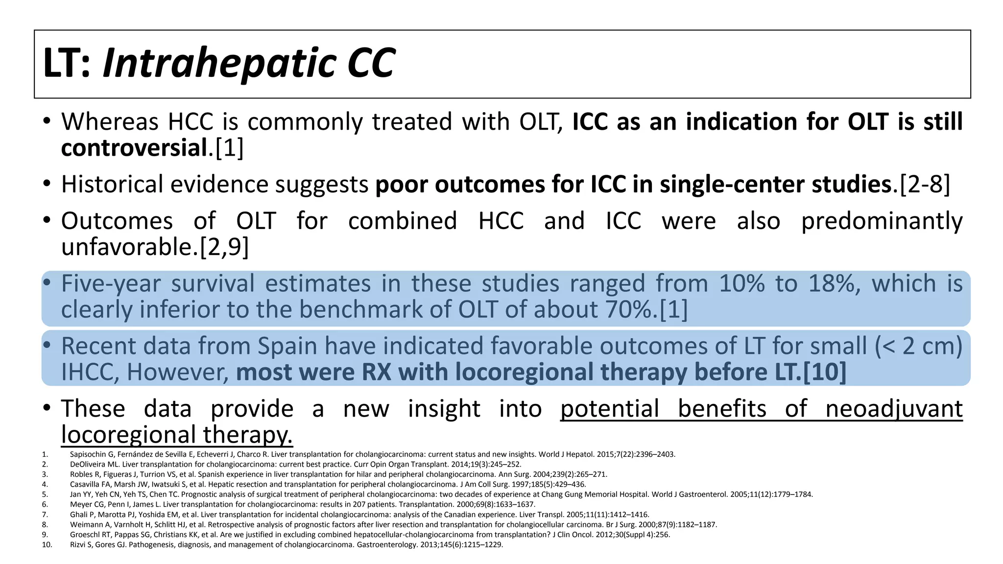 LT: Intrahepatic CC
• Whereas HCC is commonly treated with OLT, ICC as an indication for OLT is still
controversial.[1]
• Historical evidence suggests poor outcomes for ICC in single-center studies.[2-8]
• Outcomes of OLT for combined HCC and ICC were also predominantly
unfavorable.[2,9]
• Five-year survival estimates in these studies ranged from 10% to 18%, which is
clearly inferior to the benchmark of OLT of about 70%.[1]
• Recent data from Spain have indicated favorable outcomes of LT for small (< 2 cm)
IHCC, However, most were RX with locoregional therapy before LT.[10]
• These data provide a new insight into potential benefits of neoadjuvant
locoregional therapy.
1. Sapisochin G, Fernández de Sevilla E, Echeverri J, Charco R. Liver transplantation for cholangiocarcinoma: current status and new insights. World J Hepatol. 2015;7(22):2396–2403.
2. DeOliveira ML. Liver transplantation for cholangiocarcinoma: current best practice. Curr Opin Organ Transplant. 2014;19(3):245–252.
3. Robles R, Figueras J, Turrion VS, et al. Spanish experience in liver transplantation for hilar and peripheral cholangiocarcinoma. Ann Surg. 2004;239(2):265–271.
4. Casavilla FA, Marsh JW, Iwatsuki S, et al. Hepatic resection and transplantation for peripheral cholangiocarcinoma. J Am Coll Surg. 1997;185(5):429–436.
5. Jan YY, Yeh CN, Yeh TS, Chen TC. Prognostic analysis of surgical treatment of peripheral cholangiocarcinoma: two decades of experience at Chang Gung Memorial Hospital. World J Gastroenterol. 2005;11(12):1779–1784.
6. Meyer CG, Penn I, James L. Liver transplantation for cholangiocarcinoma: results in 207 patients. Transplantation. 2000;69(8):1633–1637.
7. Ghali P, Marotta PJ, Yoshida EM, et al. Liver transplantation for incidental cholangiocarcinoma: analysis of the Canadian experience. Liver Transpl. 2005;11(11):1412–1416.
8. Weimann A, Varnholt H, Schlitt HJ, et al. Retrospective analysis of prognostic factors after liver resection and transplantation for cholangiocellular carcinoma. Br J Surg. 2000;87(9):1182–1187.
9. Groeschl RT, Pappas SG, Christians KK, et al. Are we justified in excluding combined hepatocellular-cholangiocarcinoma from transplantation? J Clin Oncol. 2012;30(Suppl 4):256.
10. Rizvi S, Gores GJ. Pathogenesis, diagnosis, and management of cholangiocarcinoma. Gastroenterology. 2013;145(6):1215–1229.
 