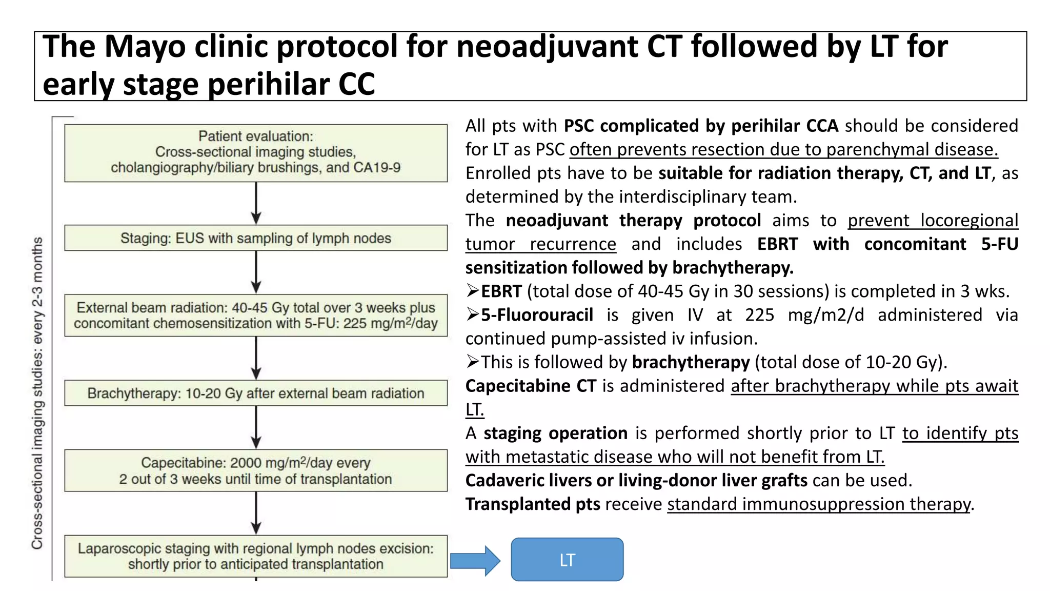 The Mayo clinic protocol for neoadjuvant CT followed by LT for
early stage perihilar CC
LT
All pts with PSC complicated by perihilar CCA should be considered
for LT as PSC often prevents resection due to parenchymal disease.
Enrolled pts have to be suitable for radiation therapy, CT, and LT, as
determined by the interdisciplinary team.
The neoadjuvant therapy protocol aims to prevent locoregional
tumor recurrence and includes EBRT with concomitant 5-FU
sensitization followed by brachytherapy.
EBRT (total dose of 40-45 Gy in 30 sessions) is completed in 3 wks.
5-Fluorouracil is given IV at 225 mg/m2/d administered via
continued pump-assisted iv infusion.
This is followed by brachytherapy (total dose of 10-20 Gy).
Capecitabine CT is administered after brachytherapy while pts await
LT.
A staging operation is performed shortly prior to LT to identify pts
with metastatic disease who will not benefit from LT.
Cadaveric livers or living-donor liver grafts can be used.
Transplanted pts receive standard immunosuppression therapy.
 