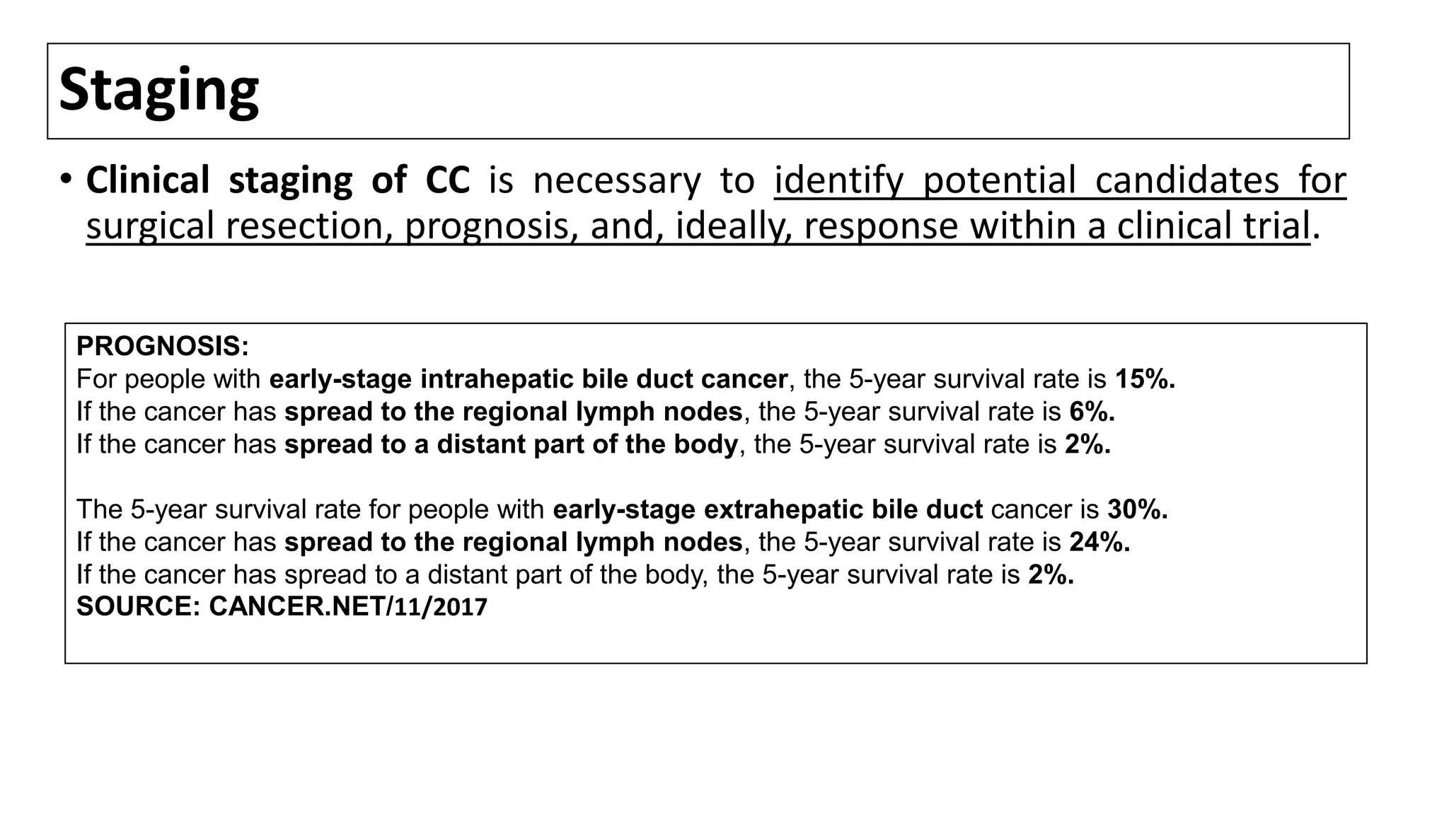 Staging
• Clinical staging of CC is necessary to identify potential candidates for
surgical resection, prognosis, and, ideally, response within a clinical trial.
PROGNOSIS:
For people with early-stage intrahepatic bile duct cancer, the 5-year survival rate is 15%.
If the cancer has spread to the regional lymph nodes, the 5-year survival rate is 6%.
If the cancer has spread to a distant part of the body, the 5-year survival rate is 2%.
The 5-year survival rate for people with early-stage extrahepatic bile duct cancer is 30%.
If the cancer has spread to the regional lymph nodes, the 5-year survival rate is 24%.
If the cancer has spread to a distant part of the body, the 5-year survival rate is 2%.
SOURCE: CANCER.NET/11/2017
 