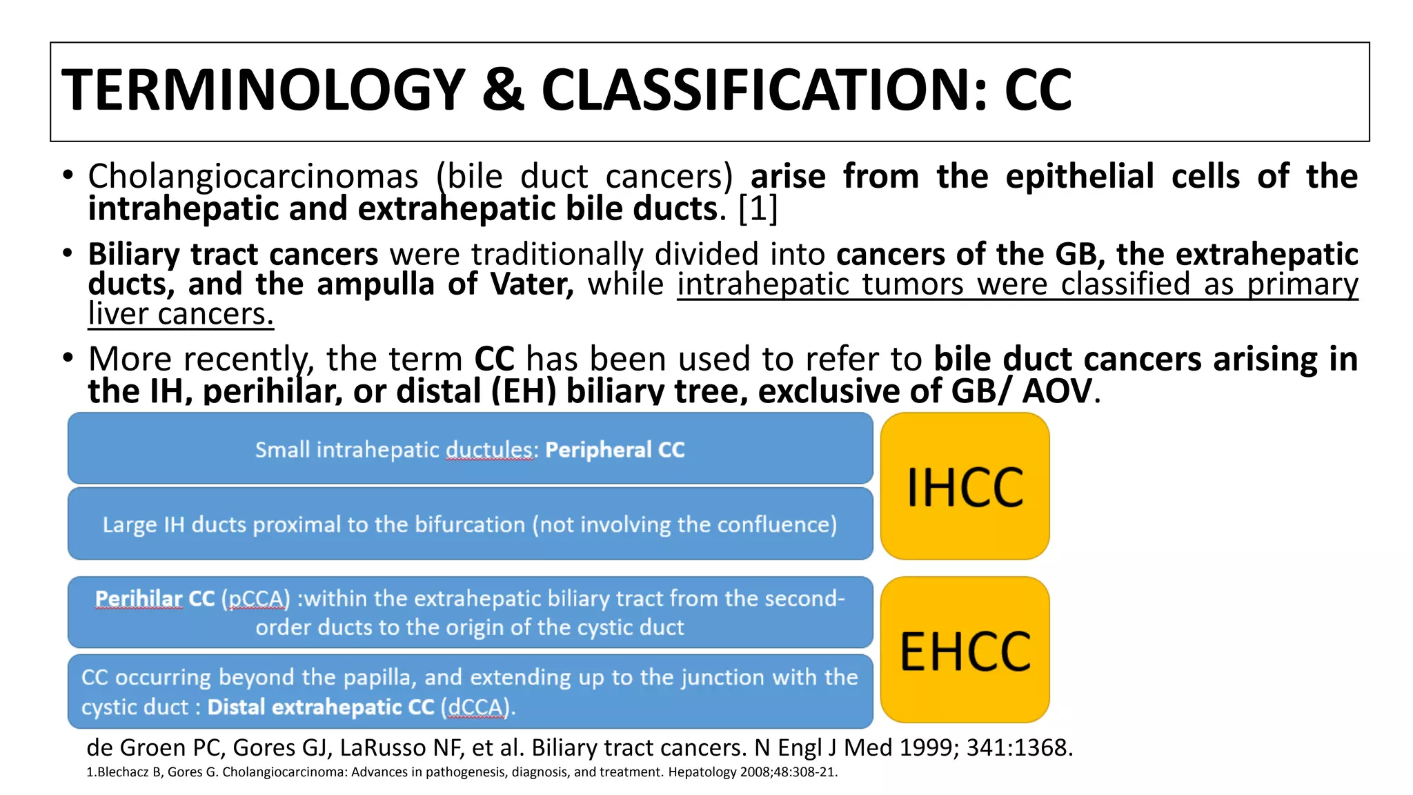 TERMINOLOGY & CLASSIFICATION: CC
• Cholangiocarcinomas (bile duct cancers) arise from the epithelial cells of the
intrahepatic and extrahepatic bile ducts. [1]
• Biliary tract cancers were traditionally divided into cancers of the GB, the extrahepatic
ducts, and the ampulla of Vater, while intrahepatic tumors were classified as primary
liver cancers.
• More recently, the term CC has been used to refer to bile duct cancers arising in
the IH, perihilar, or distal (EH) biliary tree, exclusive of GB/ AOV.
de Groen PC, Gores GJ, LaRusso NF, et al. Biliary tract cancers. N Engl J Med 1999; 341:1368.
1.Blechacz B, Gores G. Cholangiocarcinoma: Advances in pathogenesis, diagnosis, and treatment. Hepatology 2008;48:308-21.
 