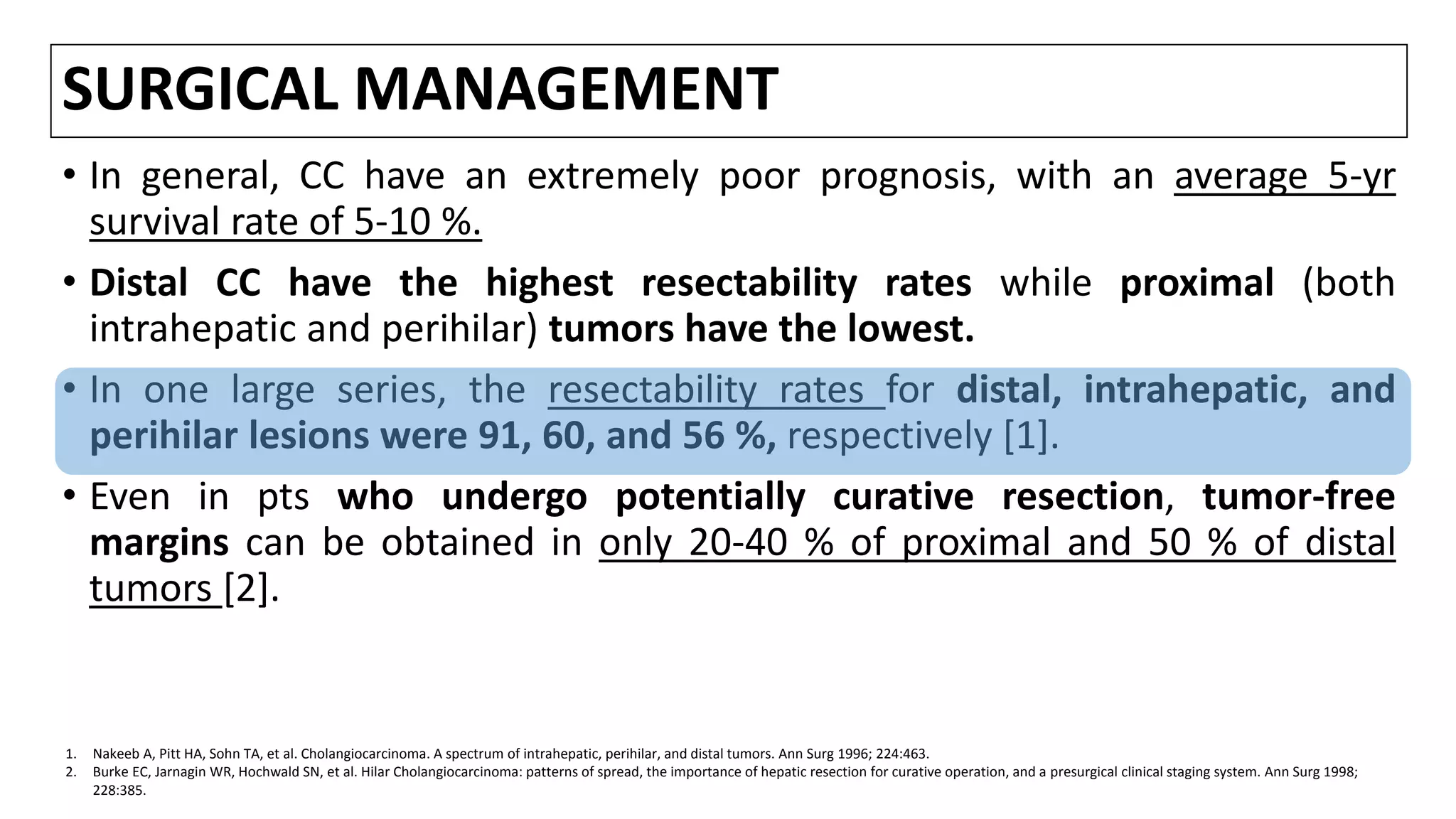SURGICAL MANAGEMENT
• In general, CC have an extremely poor prognosis, with an average 5-yr
survival rate of 5-10 %.
• Distal CC have the highest resectability rates while proximal (both
intrahepatic and perihilar) tumors have the lowest.
• In one large series, the resectability rates for distal, intrahepatic, and
perihilar lesions were 91, 60, and 56 %, respectively [1].
• Even in pts who undergo potentially curative resection, tumor-free
margins can be obtained in only 20-40 % of proximal and 50 % of distal
tumors [2].
1. Nakeeb A, Pitt HA, Sohn TA, et al. Cholangiocarcinoma. A spectrum of intrahepatic, perihilar, and distal tumors. Ann Surg 1996; 224:463.
2. Burke EC, Jarnagin WR, Hochwald SN, et al. Hilar Cholangiocarcinoma: patterns of spread, the importance of hepatic resection for curative operation, and a presurgical clinical staging system. Ann Surg 1998;
228:385.
 