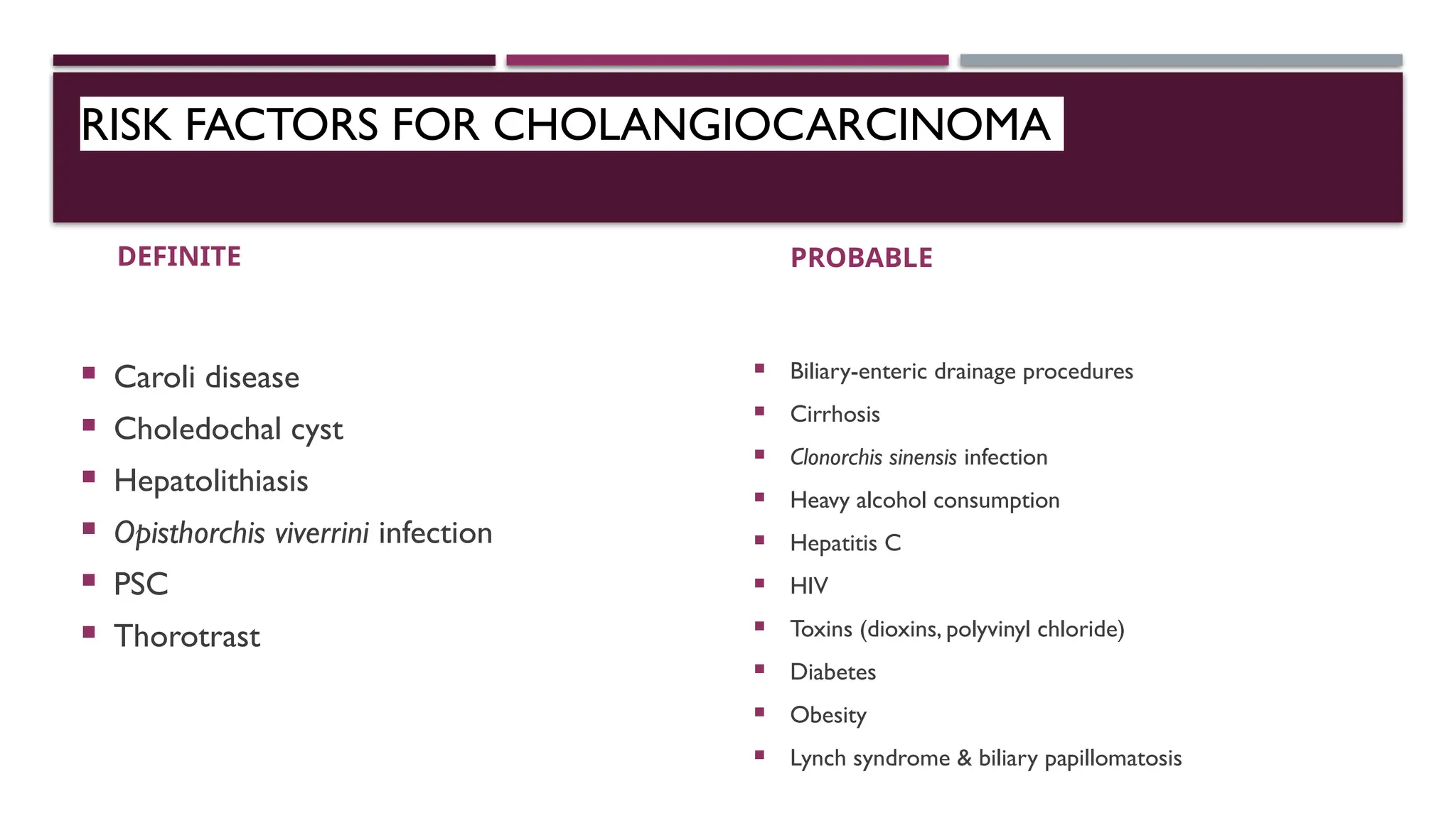 Cholangiocarcinoma, risk factors,types,clinical features,managment,ESMO ...