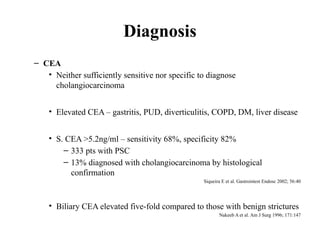 cholangiocarcinoma for post graduates.pptx