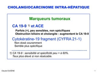 CHOLANGIOCARCINOME INTRA-HÉPATIQUE
Marqueurs tumoraux
CA 19-9 1) et ACE
Parfois (+), peu sensibles, non spécifiques
Obstru...