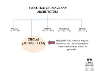 EVOLUTION OF DRAVIDIAN
ARCHITECTURE
CHOLAS
(AD 900 - 1150)
PANDYAS
(AD 1100 – 1350)
VIJAYANAGAR
(AD 1350 - 1565)
MADURA
(AD 1600 -)
Imperial Chola rulers of Tanjore
developed the Dravidian style of
temple architecture almost to
perfection.
PALLAVAS
(AD 600 – 900
 