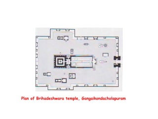 Plan of Brihadeshwara temple, Gangaikondacholapuram
 