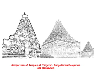 Comparision of temples at Tanjavur, Gangaikondacholapuram
and Darasuram
 