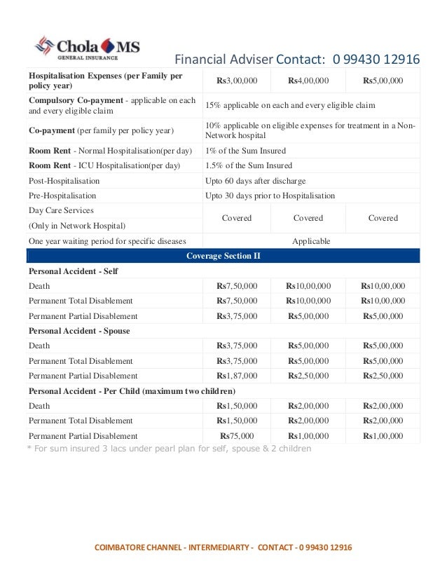 CHOLA SWASTH PARIVAR INSURANCE Cholamandalam MS HEALTH