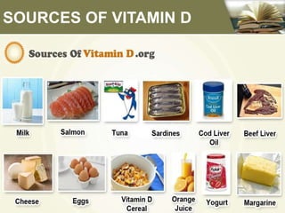 SOURCES OF VITAMIN D
 