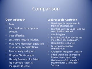 Comparison
Open Approach
• Easy.
• Can be done in peripheral
centers.
• Cost effective.
• Less extra hepatic injuries.
• May have more post operative
respiratory complications.
• Cosmetically not good.
• Hospital Stay is longer.
• Usually Reserved for failed
laparoscopic cases &
malignant Disease.
Laparoscopic Approach
• Needs special equipment &
training of personnel.
• Learning Curve & Good Hand eye
coordination needed.
• Cost is higher.
• Extra-hepatic duct injuries are
more than open approach.
• Hospital stay is shorter.
• Lesser post operative
complications.
• Avoided in Malignant Disease.
• If fails then have to proceed
towards open approach.
• Has become Gold standard
treatment for Gall bladder
Surgery.
 