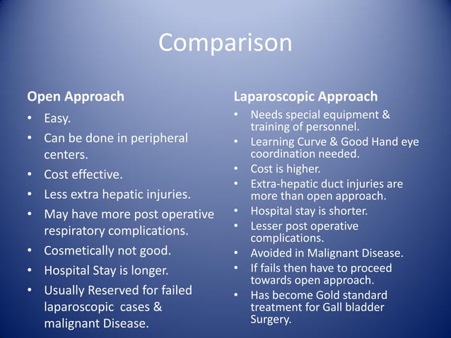 Cholecystectomy open versus laparoscopic surgery | PDF