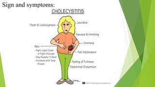 Sign and symptoms:
 