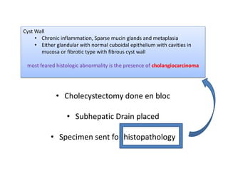 • Cholecystectomy done en bloc
• Subhepatic Drain placed
• Specimen sent for histopathology
Cyst Wall
• Chronic inflammation, Sparse mucin glands and metaplasia
• Either glandular with normal cuboidal epithelium with cavities in
mucosa or fibrotic type with fibrous cyst wall
most feared histologic abnormality is the presence of cholangiocarcinoma
 