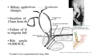 • Biliary epithelium dysplastic
changes.
• Insertion of the CBD farther than
15mm from the ampulla of Vater*
• Failure of the embryological ducts
to migrate fully into the duodenum.
• Bile amylase concentration of
>8,000 IU/L.
*Funabiki T et al, Langenbecks Arch Surg. 2009
 