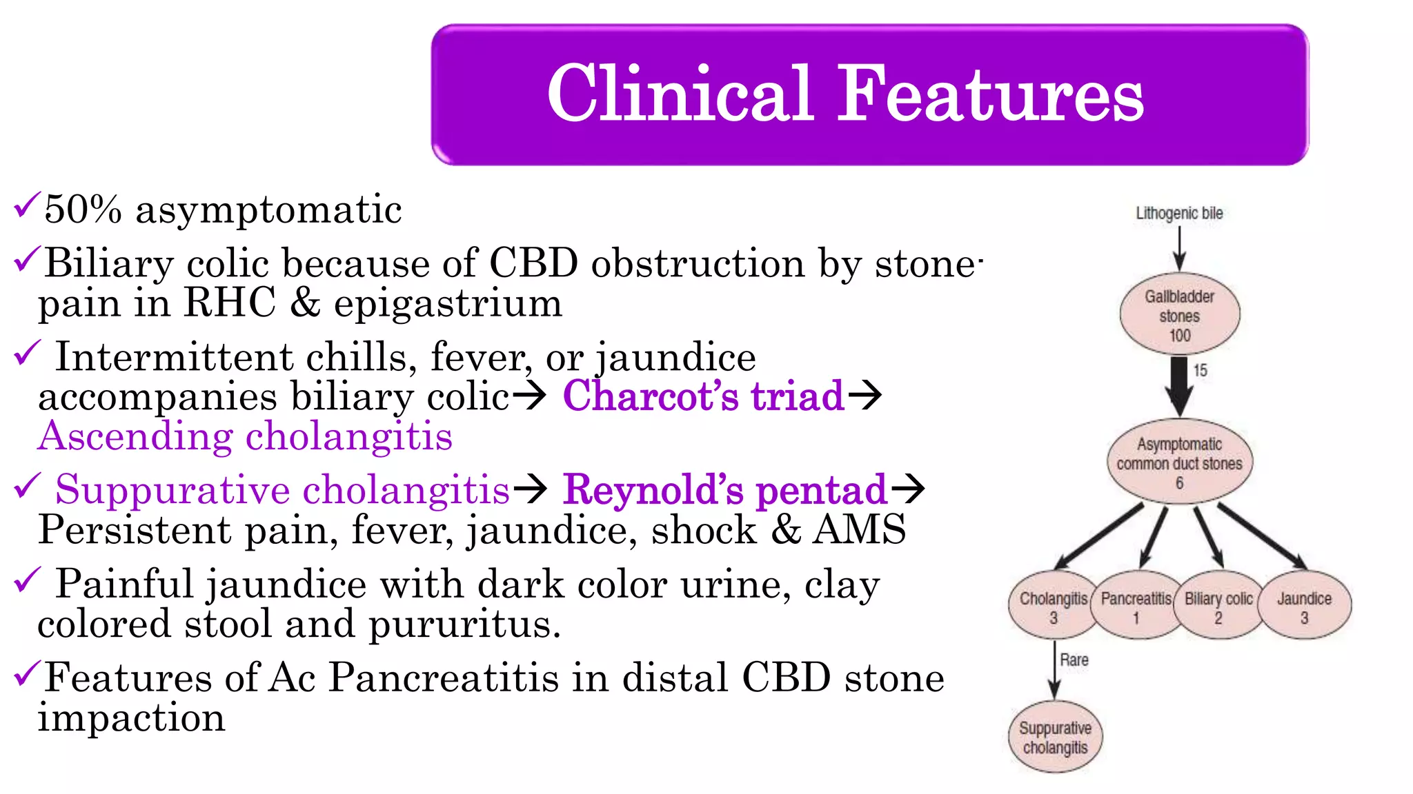 Choledocholithiasis- obstructive jaundice | PPTX