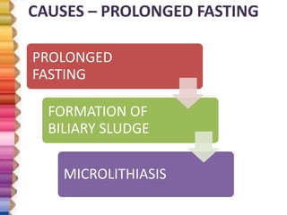CAUSES – PROLONGED FASTING
PROLONGED
FASTING
FORMATION OF
BILIARY SLUDGE
MICROLITHIASIS
 