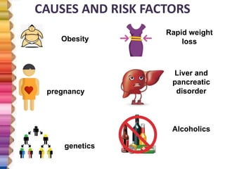 CAUSES AND RISK FACTORS
Obesity
pregnancy
genetics
Rapid weight
loss
Liver and
pancreatic
disorder
Alcoholics
 
