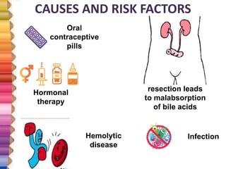 CAUSES AND RISK FACTORS
Oral
contraceptive
pills
Hormonal
therapy
Ileal disease or
resection leads
to malabsorption
of bile acids
Hemolytic
disease
Infection
 
