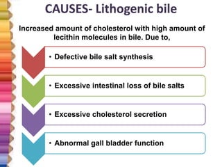 CAUSES- Lithogenic bile
Increased amount of cholesterol with high amount of
lecithin molecules in bile. Due to,
• Defective bile salt synthesis
• Excessive intestinal loss of bile salts
• Excessive cholesterol secretion
• Abnormal gall bladder function
 