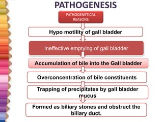 PATHOGENESIS
PATHOGENETICAL
REASONS
Hypo motility of gall bladder
Ineffective emptying of gall bladder
Accumulation of bile into the Gall bladder
Overconcentration of bile constituents
Trapping of precipitates by gall bladder
mucus
Formed as biliary stones and obstruct the
biliary duct.
 