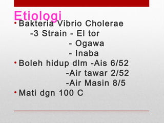 Etiologi• Bakteria Vibrio Cholerae
-3 Strain - El tor
- Ogawa
- Inaba
• Boleh hidup dlm -Ais 6/52
-Air tawar 2/52
-Air Masin 8/5
• Mati dgn 100 C
 