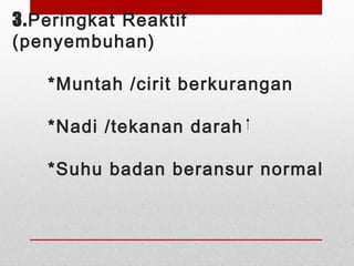 3.Peringkat Reaktif
(penyembuhan)
*Muntah /cirit berkurangan
*Nadi /tekanan darah
*Suhu badan beransur normal
 
