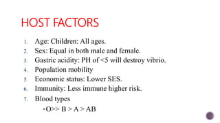 HOST FACTORS
1. Age: Children: All ages.
2. Sex: Equal in both male and female.
3. Gastric acidity: PH of <5 will destroy vibrio.
4. Population mobility
5. Economic status: Lower SES.
6. Immunity: Less immune higher risk.
7. Blood types
O>> B > A > AB
 