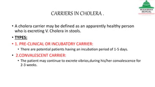 CARRIERS IN CHOLERA .
• A cholera carrier may be defined as an apparently healthy person
who is excreting V. Cholera in stools.
• TYPES:
• 1. PRE-CLINICAL OR INCUBATORY CARRIER:
• There are potential patients having an incubation period of 1-5 days.
• 2.CONVALESCENT CARRIER:
• The patient may continue to excrete vibrios,during his/her convalescence for
2-3 weeks.
 