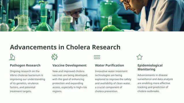 Cholera 1 Pptx