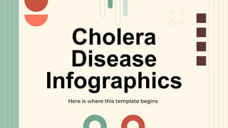 Cholera
Disease
Infographics
Here is where this template begins
 