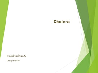 Cholera
Harikrishna S
Group No:512
 
