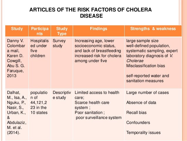 Cholera literature review