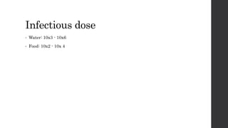 Infectious dose
• Water: 10x3 - 10x6
• Food: 10x2 - 10x 4
 