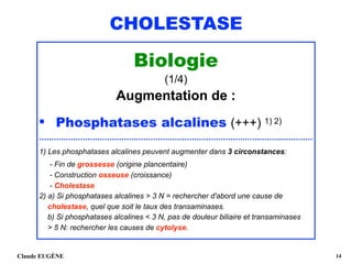 CHOLESTASE
Biologie
(1/4)
Augmentation de : 
• Phosphatases alcalines (+++) 1) 2)
.................................................................................................................
1) Les phosphatases alcalines peuvent augmenter dans 3 circonstances:
- Fin de grossesse (origine plancentaire) 
- Construction osseuse (croissance) 
- Cholestase 
2) a) Si phosphatases alcalines > 3 N = rechercher d'abord une cause de 
cholestase, quel que soit le taux des transaminases.  
b) Si phosphatases alcalines < 3 N, pas de douleur biliaire et transaminases
> 5 N: rechercher les causes de cytolyse.
Claude EUGÈNE !14
 
