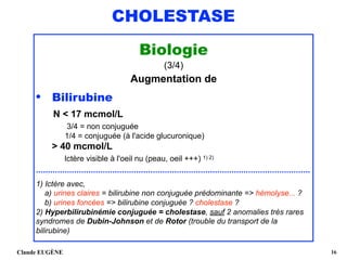 CHOLESTASE
Biologie
(3/4)
Augmentation de 
• Bilirubine 
N < 17 mcmol/L 
3/4 = non conjuguée 
1/4 = conjuguée (à l'acide glucuronique) 
> 40 mcmol/L  
Ictère visible à l'oeil nu (peau, oeil +++) 1) 2)
...................................................................................................................
1) Ictère avec, 
a) urines claires = bilirubine non conjuguée prédominante => hémolyse... ?  
b) urines foncées => bilirubine conjuguée ? cholestase ? 
2) Hyperbilirubinémie conjuguée = cholestase, sauf 2 anomalies très rares
syndromes de Dubin-Johnson et de Rotor (trouble du transport de la
bilirubine)
Claude EUGÈNE !16
 