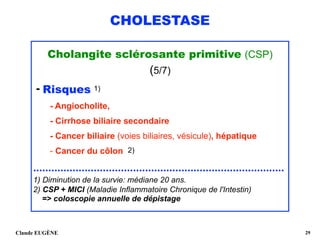 CHOLESTASE
Cholangite sclérosante primitive (CSP)
(5/7)
- Risques 1) 
- Angiocholite, 
- Cirrhose biliaire secondaire 
- Cancer biliaire (voies biliaires, vésicule), hépatique
- Cancer du côlon 2) 
...................................................................................
1) Diminution de la survie: médiane 20 ans.
2) CSP + MICI (Maladie Inflammatoire Chronique de l'Intestin)  
=> coloscopie annuelle de dépistage 
Claude EUGÈNE !29
 