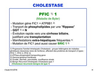 CHOLESTASE
PFIC 1) 1
(Maladie de Byler)
- Mutation géne FIC1 = ATP8B1 2) 
- Tranport de phospholipides par une "flippase" 
- GGT 3) = N
- Évolution rapide vers une cirrhose biliaire, 
justifiant une transplantation 
- Manifestations extra-hépatiques fréquentes 4)
- Mutation de FIC1 peut aussi causer BRIC 1 5)
...........................................................................................................................
1) Progressive Familial Intrahepatic Cholestasis : groupe hétérogène de maladies
génétiques récessives rares de l'enfance, affectant des protéines de transport (3 types :
PFIC 1, PFIC 2, PFIC 3).
2) ATPase phospholipid transporting gene
3) Gamma-glutamyl tranférase.
4) Surdité, diarrhée, pancréatite, insuffisance rénale
5) Benign Recurrent Intrahepatic Cholestasis type 1 
(Cholestase récurrente bénigne de type 1)
Claude EUGÈNE !44
 