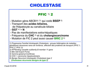 CHOLESTASE
PFIC 1) 2
- Mutation géne ABCB11 2) qui code BSEP 3) 
- Transport des acides biliaires, 
de l'hépatocyte au canalicule biliaire 
- GGT 4) = N 
- Pas de manifestations extra-hépatiques
- Fréquence du CHC 5) et du cholangiocarcinome
- Mutation de FIC 2 peut aussi causer BRIC 2 6) 
.................................................................................................................................
1) Progressive Familial Intrahepatic Cholestasis : groupe hétérogène de maladies
génétiques récessives rares de l'enfance, affectant des protéines de transport (PFIC 1,
PFIC 2, PFIC 3).
2) ATPbinding cassette subfamily B member 11 gene
3) Bile Salt Export Pump 
4) Gamma-glutamyl tranférase.
5) CHC = carcinome hépatocellulaire. 
6) Benign Recurrent Intrahepatic Cholestasis type 2 
(Cholestase récurrente bénigne de type 2)
Claude EUGÈNE !45
 