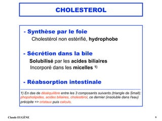CHOLESTEROL
- Synthèse par le foie 
Cholestérol non estérifié, hydrophobe 
- Sécrétion dans la bile 
Solubilisé par les acides biliaires 
Incorporé dans les micelles 1)
 
- Réabsorption intestinale 
............................................................................................................................
1) En das de déséquilibre entre les 3 composants suivants (triangle de Small):
phopsholipides, acides biliaires, cholestérol, ce dernier (insoluble dans l'eau)
précipite => cristaux puis calculs.
Claude EUGÈNE !9
 