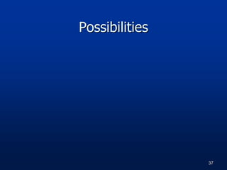 Possibilities
37
 