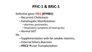 PFIC-1 & BRIC-1
Defective gene: FIC1 (ATP8B1)
–Recurrent Cholestasis
–Extrahepatic Manifestation:
• diarrhea, pancreatitis,
• Respiratory symptoms & hearing loss
– Normal GGT
Mx
–Supplementation with fat-soluble vitamins,
–External biliary diversion
–PFIC1Liver Transplantation
 
