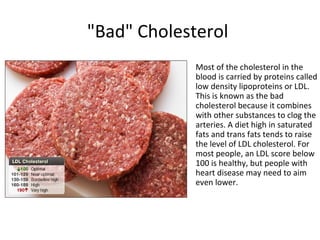 Cholesterol | PPS