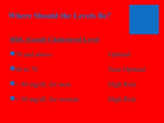 Where Should the Levels Be?
HDL (Good) Cholesterol Level
70 and above

Optimal

60 to 70

Near Optimal

< 40 mg/dL for men

High Risk

< 50 mg/dL for women

High Risk

 
