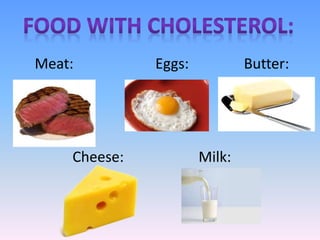 Meat: Eggs: Butter:
Cheese: Milk: