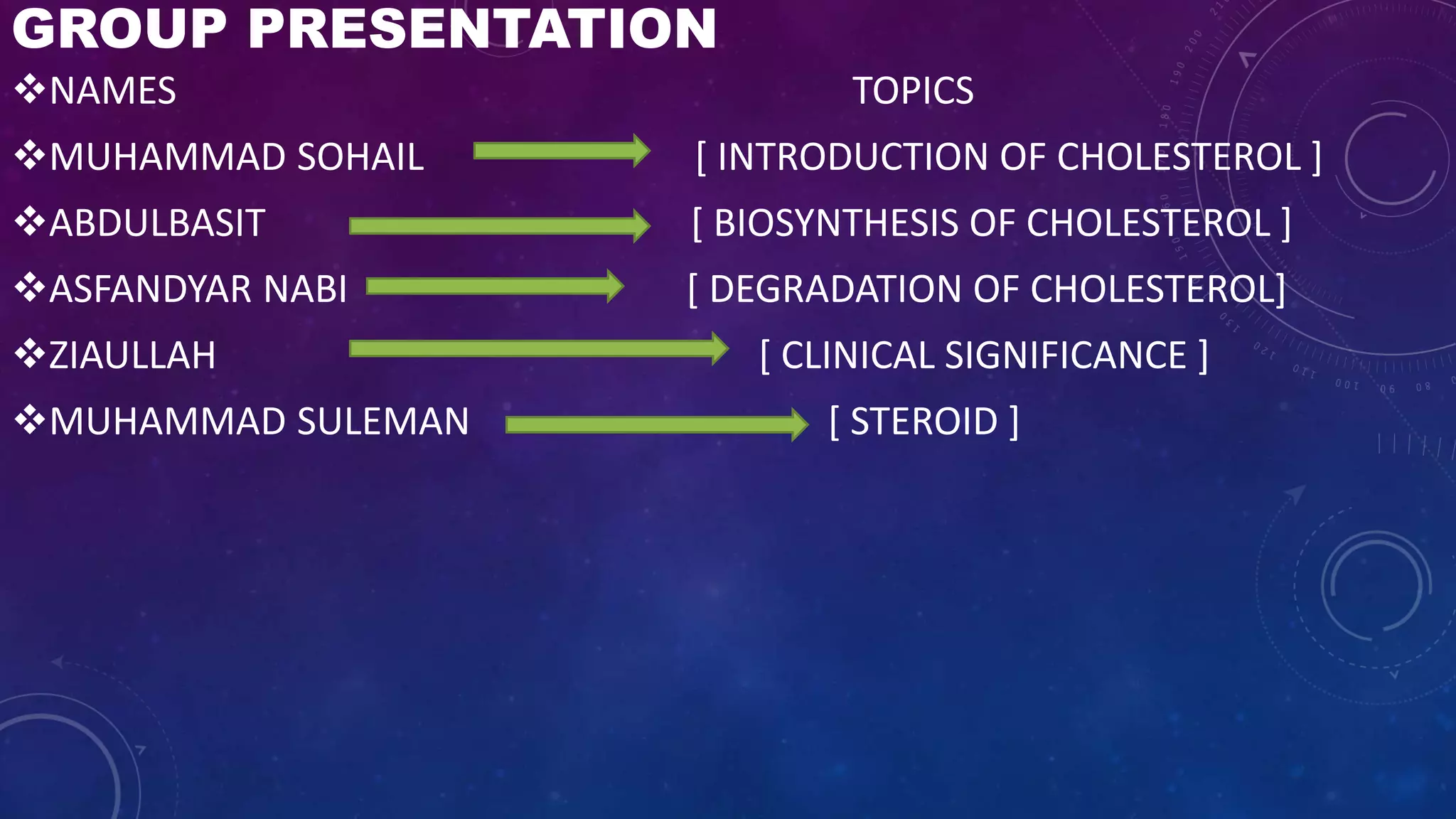 Cholesterol&steroid PPT